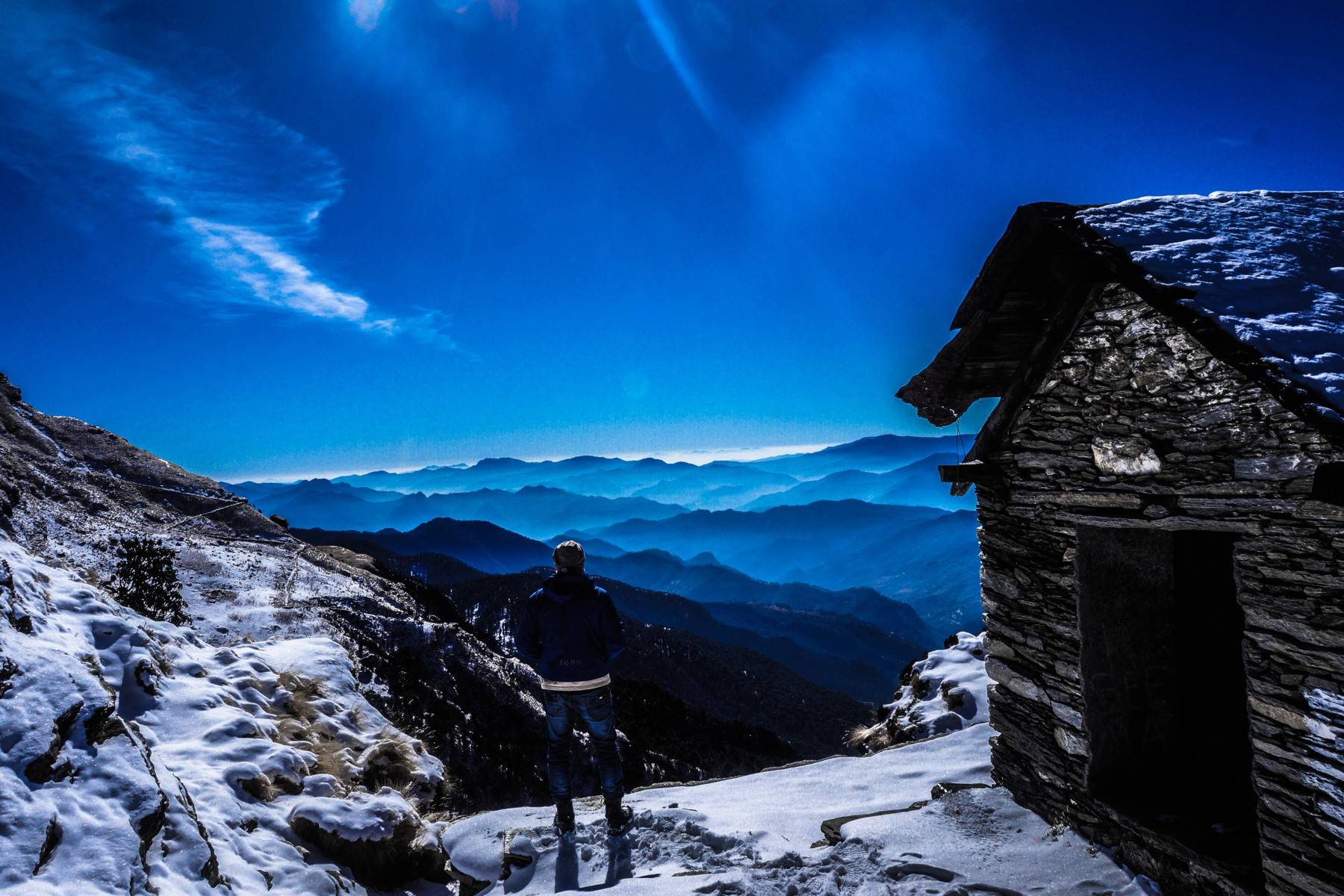 Chopta Chandrashila Trek